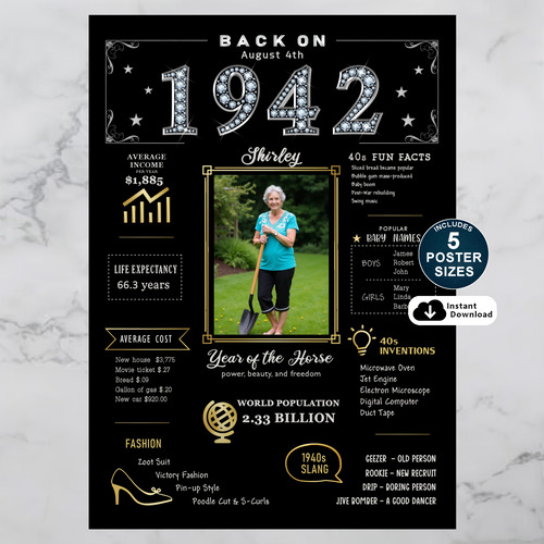 Custom 1942 Birthday Poster in Black and Gold