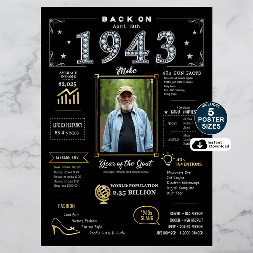 Custom 1943 Birthday Poster in Black and Gold
