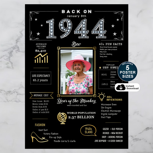 Custom 1944 Birthday Poster in Black and Gold