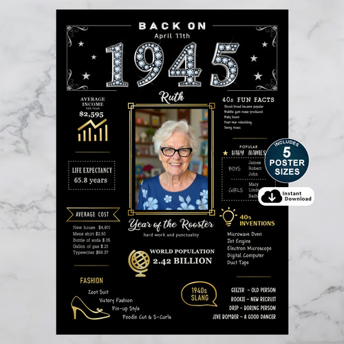 Custom 1945 Birthday Poster in Black and Gold