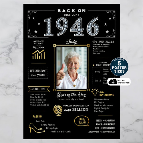 Custom 1946 Birthday Poster in Black and Gold
