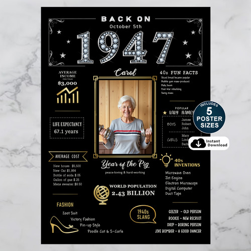 Custom 1947 Birthday Poster in Black and Gold
