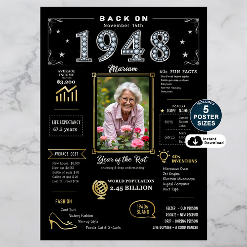 Custom 1948 Birthday Poster in Black and Gold