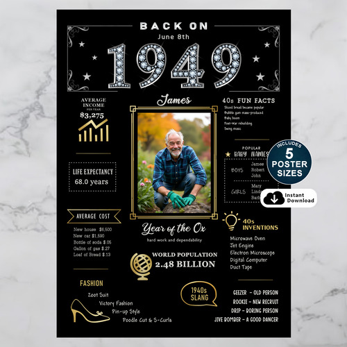 Custom 1949 Birthday Poster in Black and Gold