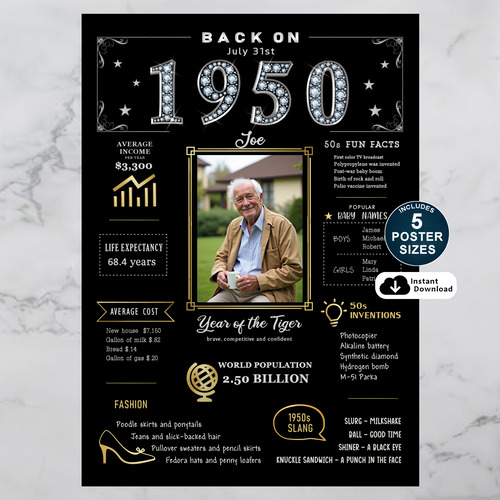 Custom 1950 Birthday Poster in Black and Gold