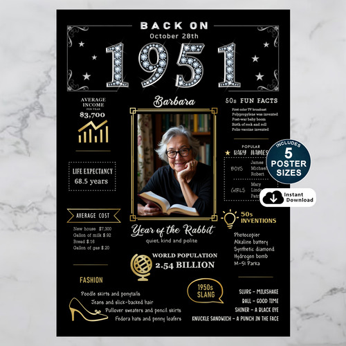 Custom 1951 Birthday Poster in Black and Gold
