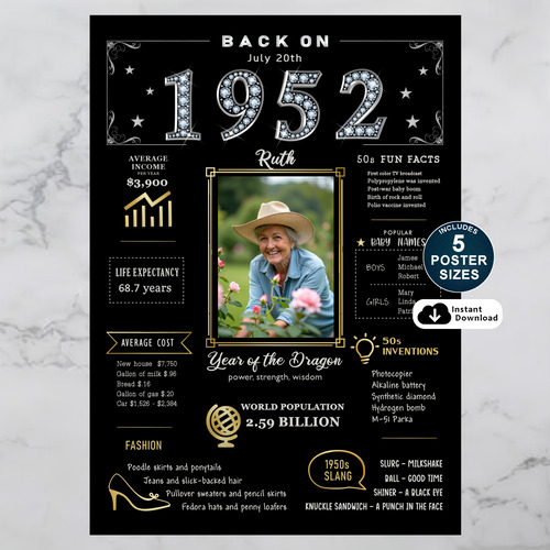 Custom 1952 Birthday Poster in Black and Gold