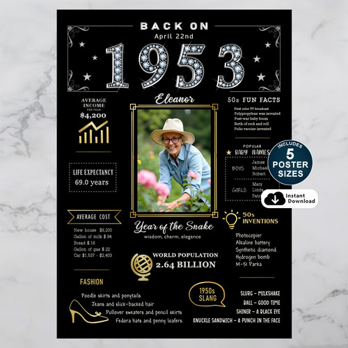 Custom 1953 Birthday Poster in Black and Gold