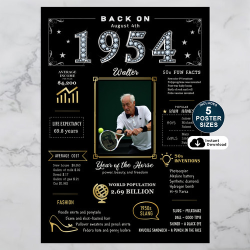 Custom 1954 Birthday Poster in Black and Gold