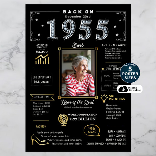 Custom 1955 Birthday Poster in Black and Gold