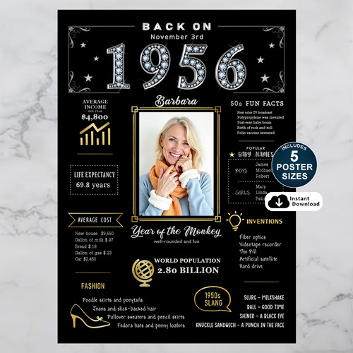 Custom 1956 Birthday Poster in Black and Gold