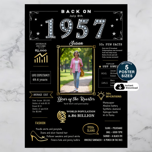 Custom 1957 Birthday Poster in Black and Gold