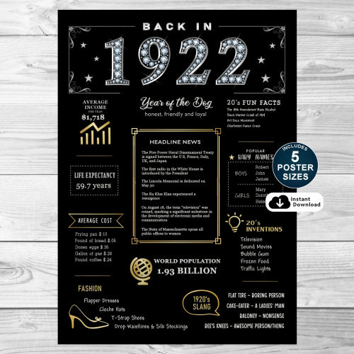 Back In 1922 Black and Gold PRINTABLE Poster