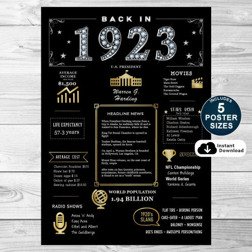 Back In 1923 Black and Gold PRINTABLE Poster