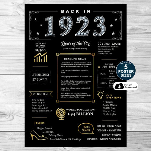 Back In 1923 Black and Gold PRINTABLE Poster