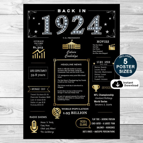 Back In 1924 Black and Gold PRINTABLE Poster