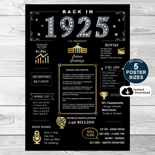 Back In 1925 Black and Gold PRINTABLE Poster