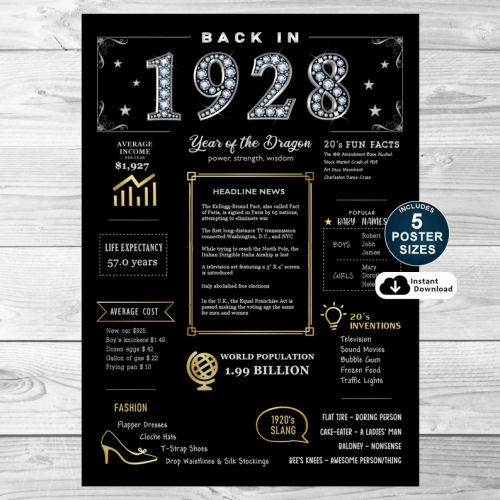 Back In 1928 Black and Gold PRINTABLE Poster