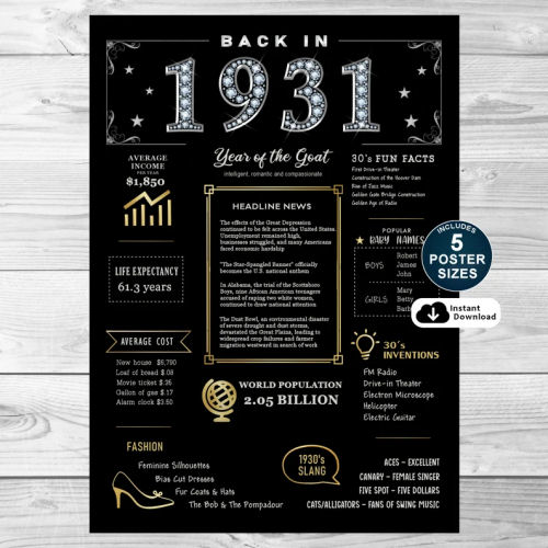 Back In 1931 Black and Gold PRINTABLE Poster