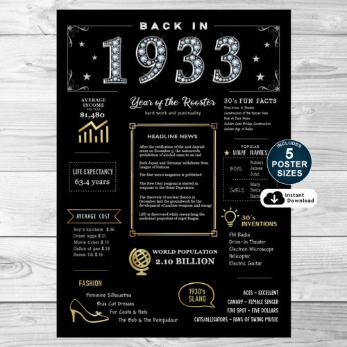 Back In 1933 Black and Gold PRINTABLE Poster