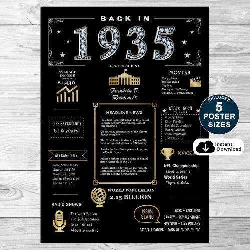 Back In 1935 Black and Gold PRINTABLE Poster