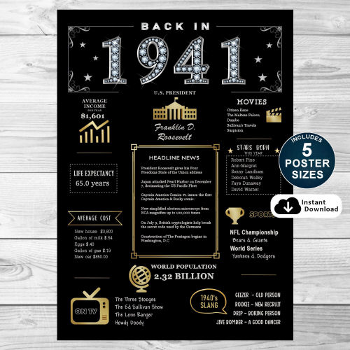 Back In 1941 Black and Gold PRINTABLE Poster