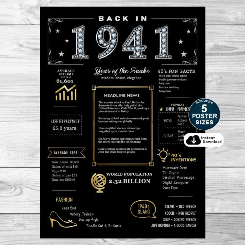 Back In 1941 Black and Gold PRINTABLE Poster