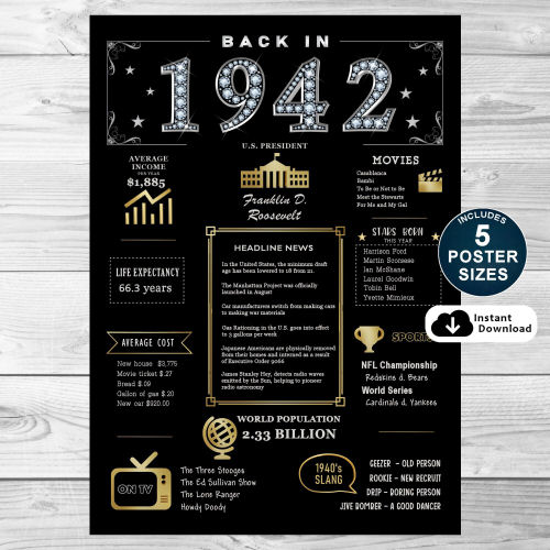 Back In 1942 Black and Gold PRINTABLE Poster