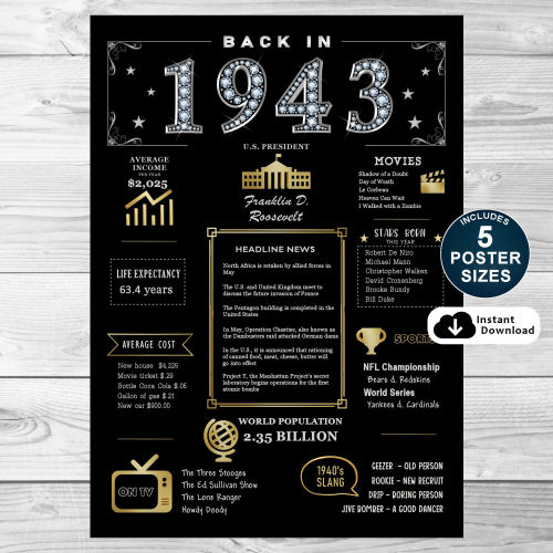 Back In 1943 Black and Gold PRINTABLE Poster