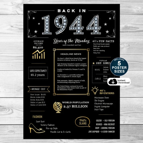 Back In 1944 Black and Gold PRINTABLE Poster