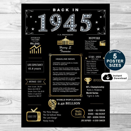 Back In 1945 Black and Gold PRINTABLE Poster