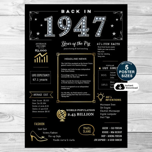 Back In 1947 Black and Gold PRINTABLE Poster