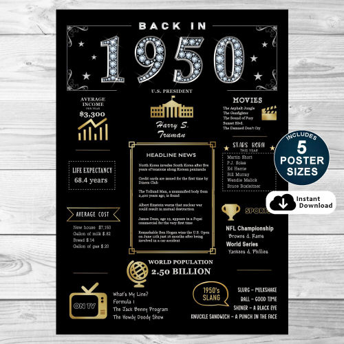 Back In 1950 Black and Gold PRINTABLE Poster