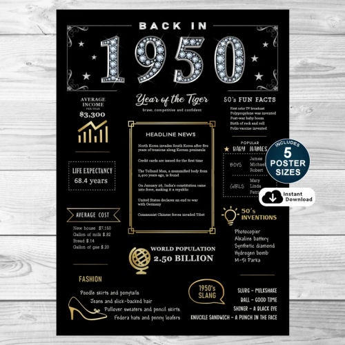 Back In 1950 Black and Gold PRINTABLE Poster