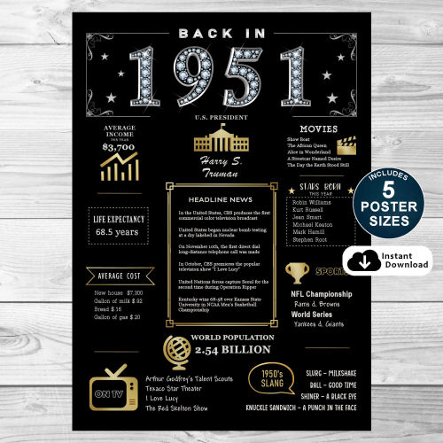 Back In 1951 Black and Gold PRINTABLE Poster