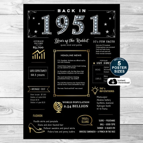 Back In 1951 Black and Gold PRINTABLE Poster