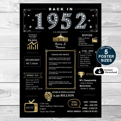Back In 1952 Black and Gold PRINTABLE Poster
