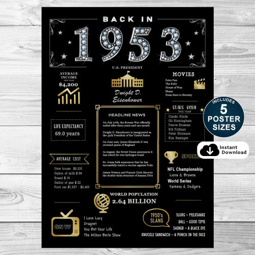 Back In 1953 Black and Gold PRINTABLE Poster