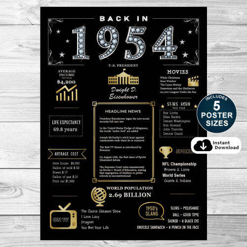 Back In 1954 Black and Gold PRINTABLE Poster