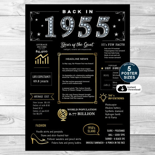 Back In 1955 Black and Gold PRINTABLE Poster