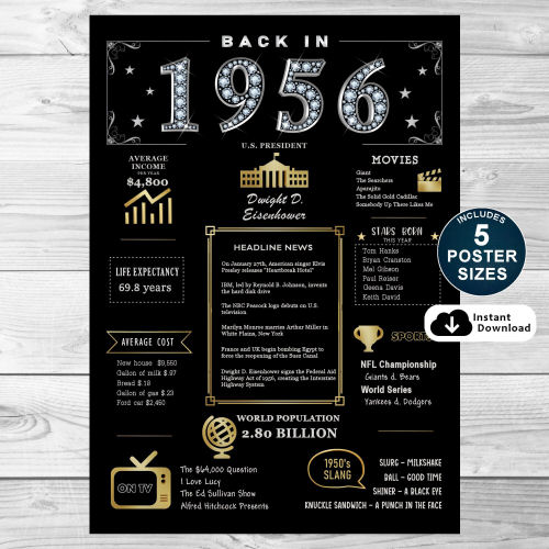 Back In 1956 Black and Gold PRINTABLE Poster