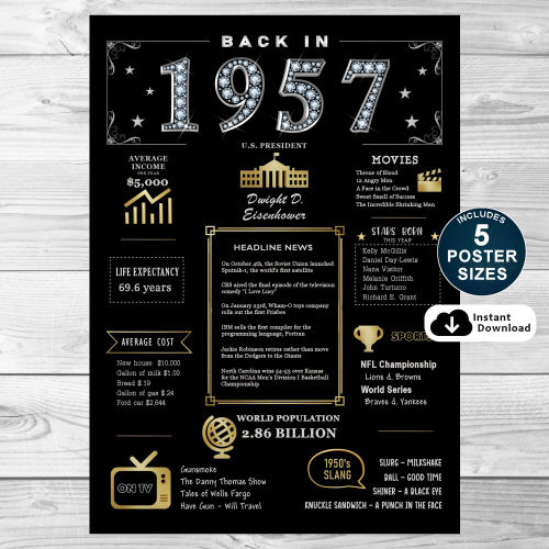 Back In 1957 Black and Gold PRINTABLE Poster