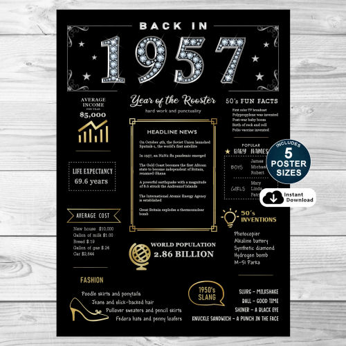 Back In 1957 Black and Gold PRINTABLE Poster