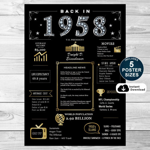 Back In 1958 Black and Gold PRINTABLE Poster