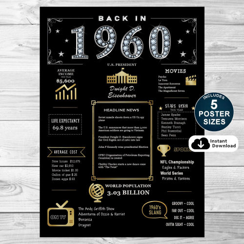 Back In 1960 Black and Gold PRINTABLE Poster