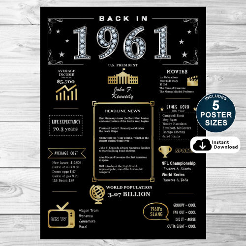 Back In 1961 Black and Gold PRINTABLE Poster