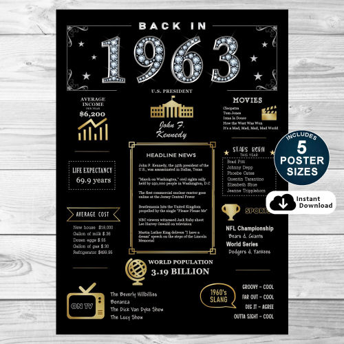 Back In 1963 Black and Gold PRINTABLE Poster