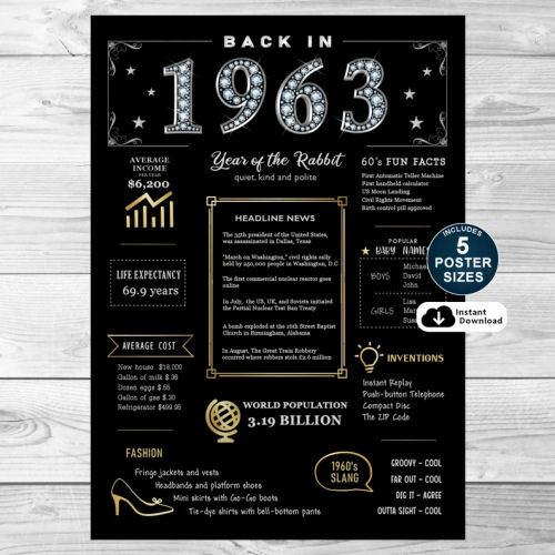 Back In 1963 Black and Gold PRINTABLE Poster