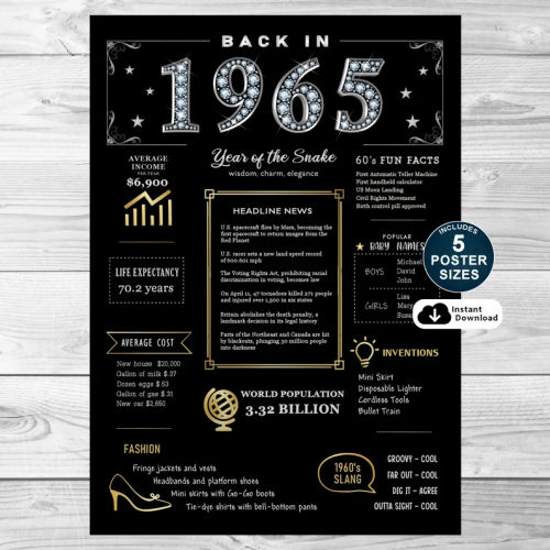 Back In 1965 Black and Gold PRINTABLE Poster