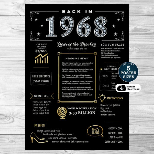 Back In 1968 Black and Gold PRINTABLE Poster